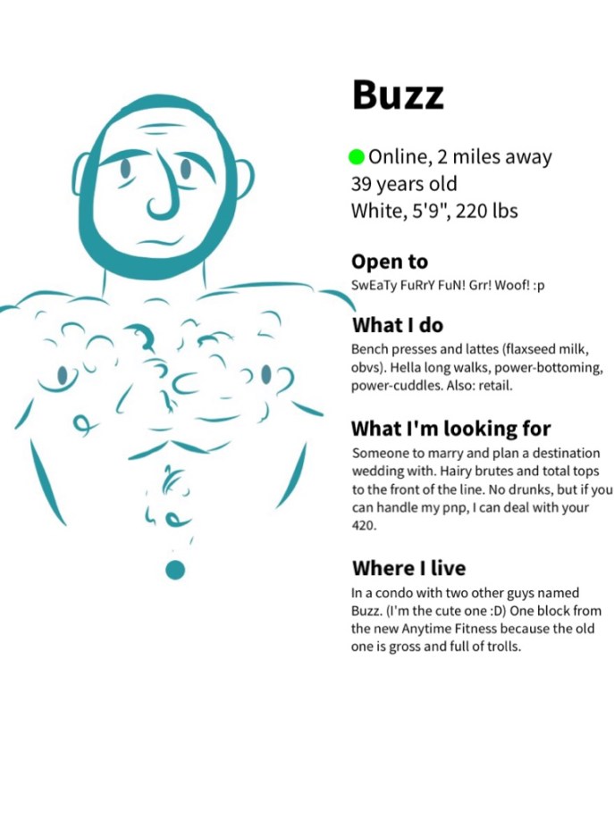 Scruffs to avoid: the musclebull partybear