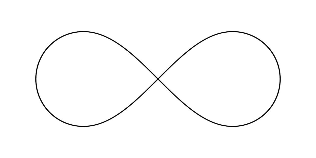 Infinity means infinite – sturtle [dot] com